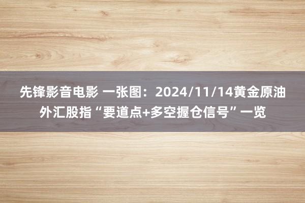 先锋影音电影 一张图：2024/11/14黄金原油外汇股指“要道点+多空握仓信号”一览